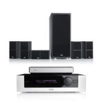 Test: Teufel Cubycon 2 Central AV Streaming