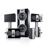 Teufel System 10 THX® Ultra 2™-Zertifikat "5.1-Set Cinema": Gekürt zum „besten Lautsprecherset“